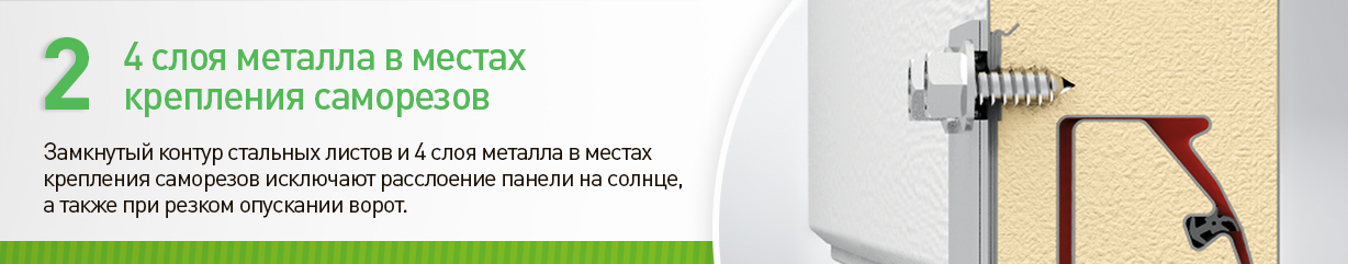 Купить ворота