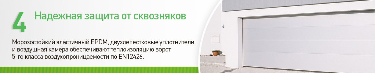 Секционные ворота, объявления с ценами