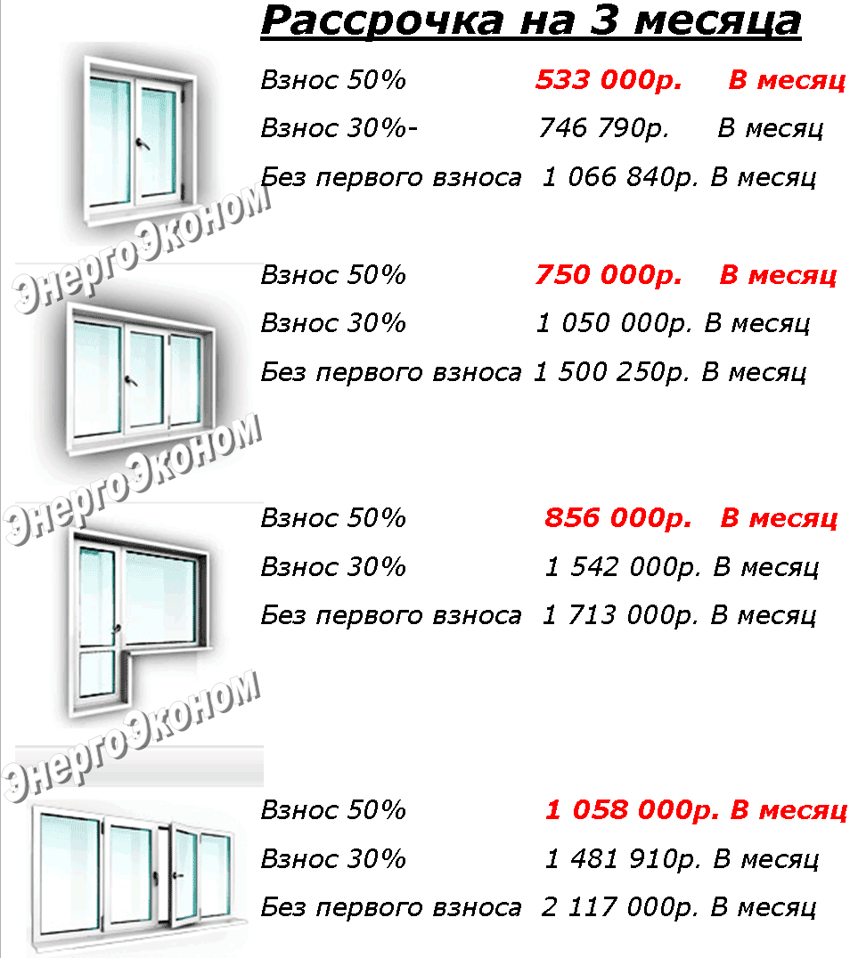 Дешевые окна Schonline Установка окон